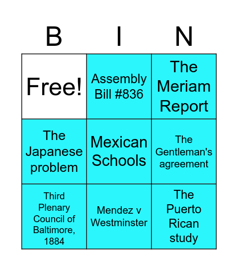 Chapter 7 Political events Bingo Card