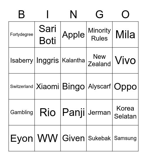 Aruna Bingo Card