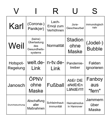 Virologen-BINGO Card