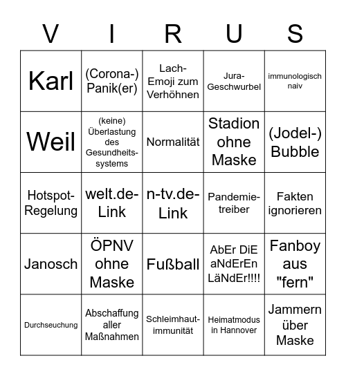 Virologen-BINGO Card