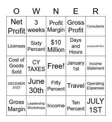 Owner Mindset Bingo Card
