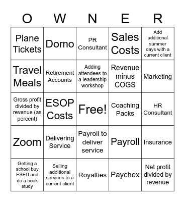 Owner Mindset Bingo Card