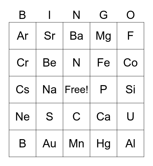 Periodic Table Bingo Card
