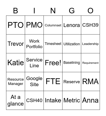 PRM Bingo Card