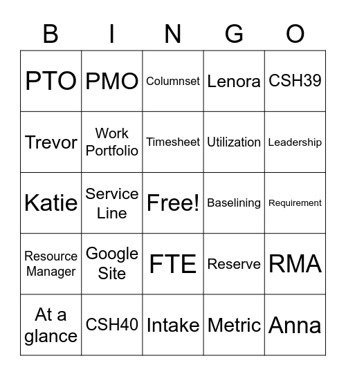 PRM Bingo Card