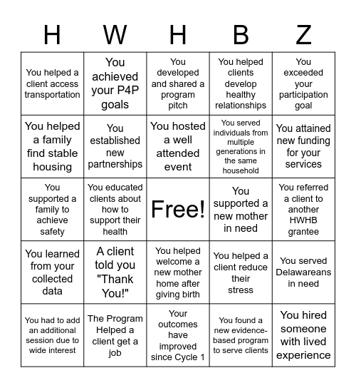 Healthy Women Healthy Babies Zones Bingo Card