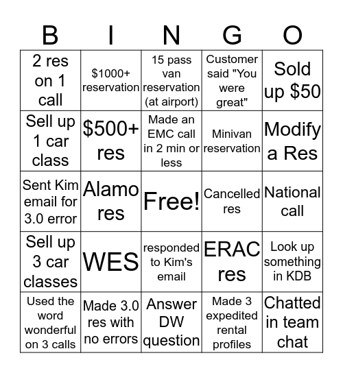 Reservation Bingo Card