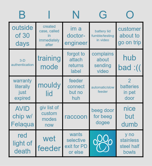 AAAAAAAAAAAAAA Bingo Card