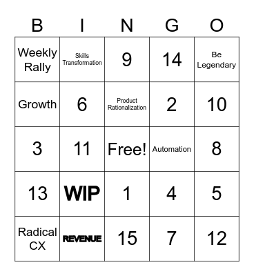 Service Delivery Bingo Card