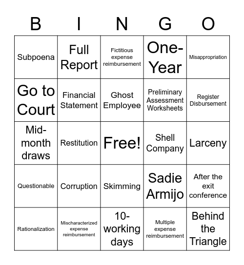 FRINGO Bingo Card