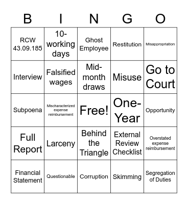 FRINGO Bingo Card