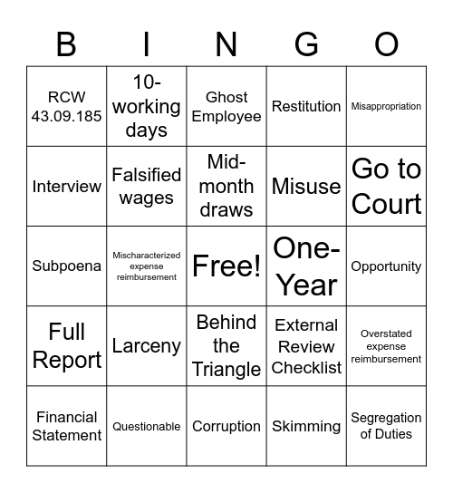 FRINGO Bingo Card