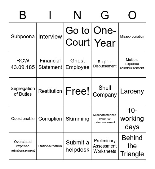 FRINGO Bingo Card