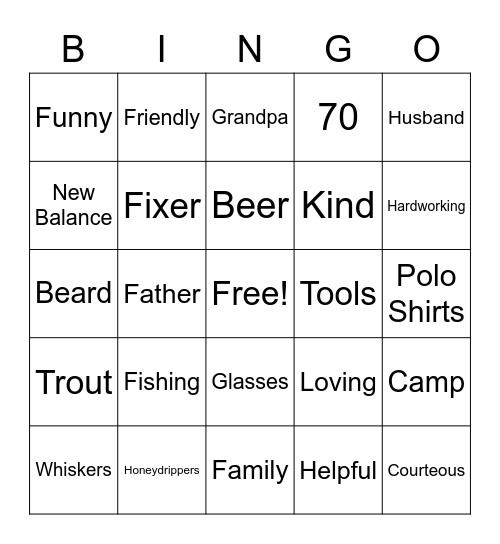 Bob's 70th Birthday! Bingo Card