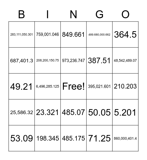 Place Value Bingo Card