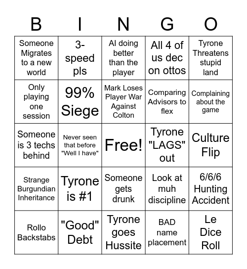 Eu4 (Mark is an idiot) Bingo Card