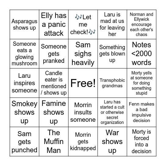 Waterdeep (Wyatt) Bingo Card