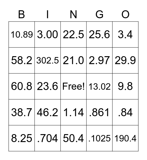 Multi-Digit Multiplication Bingo Card