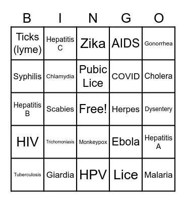infectious dieseases bingo Card