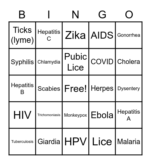 infectious dieseases bingo Card