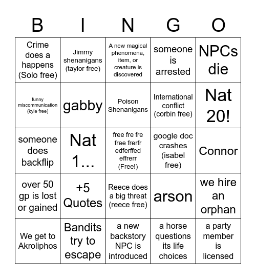 Akroiliphos or Bust Bingo Card