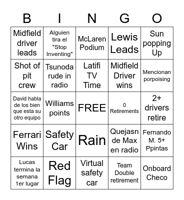 Austria GP 1 Bingo Card