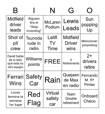 Austria GP 1 Bingo Card