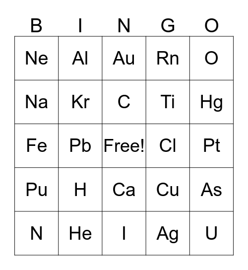 Periodic Table Bingo Card