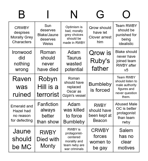 RWBY Critics Bingo Card