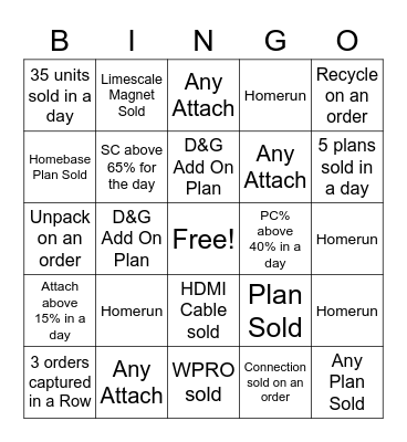 Sales Floor Bingo Card