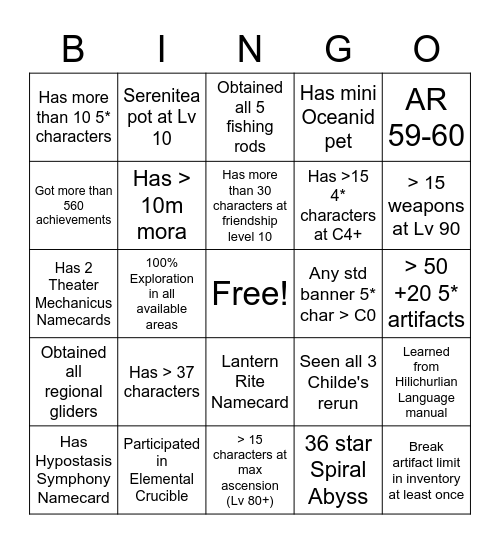 Veteran Genshin Player Bingo Card