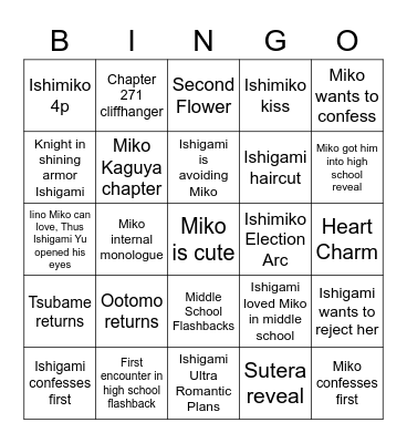 Ishimiko Finale Bingo Card