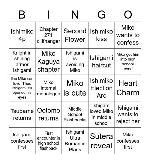 Ishimiko Finale Bingo Card