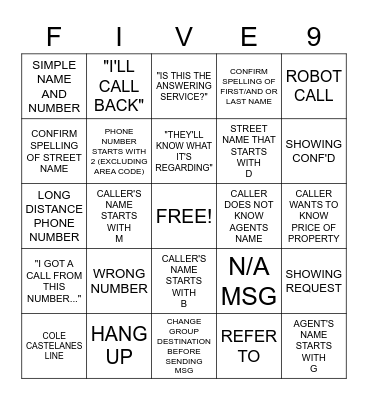 ~CALL CENTRE BINGO~ Bingo Card