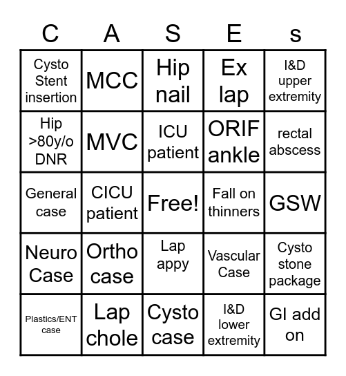 Weekend Cases Bingo Card