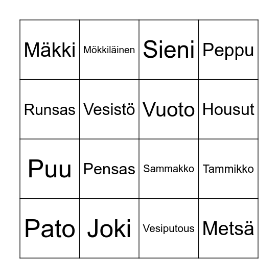 Anatomiaa Bingo Card