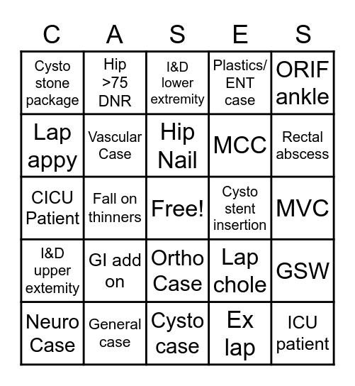 Weekend cases BINGO Card