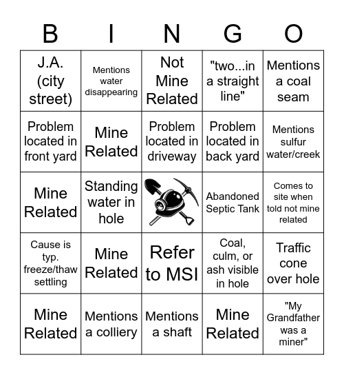 Investigation Bingo Card