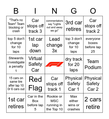 Austrian GP Bingo Card
