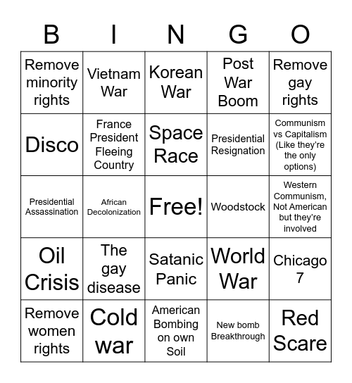 Regression Bingo Card