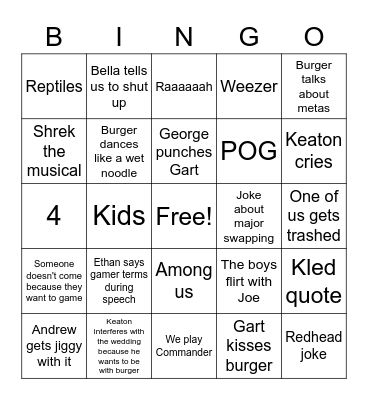 Burger&#x27;s Bingo Card
