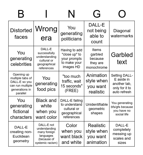 DALL-E bingo Card