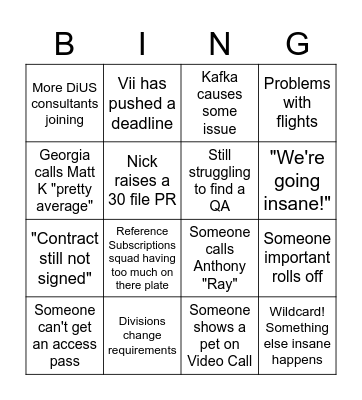 Wesfarmers Madness Bingo Card