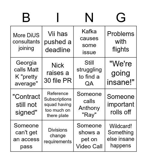 Wesfarmers Madness Bingo Card