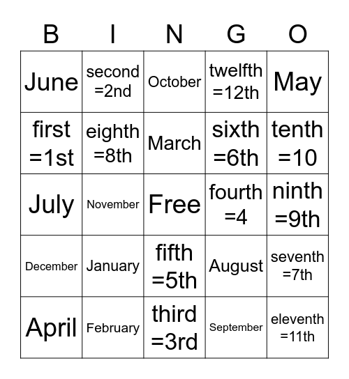 Months and Ordinal Numbers Bingo Card