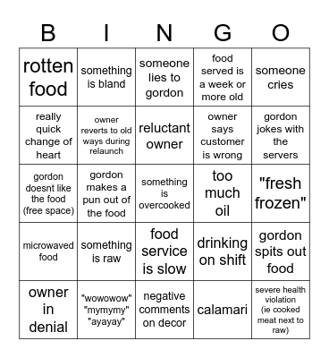 kitchen nightmares Bingo Card