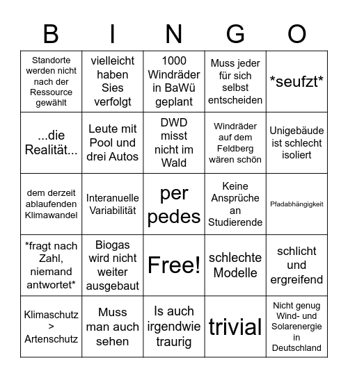 Energiemeteo Bingo Card