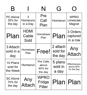 Sales Floor Bingo Card