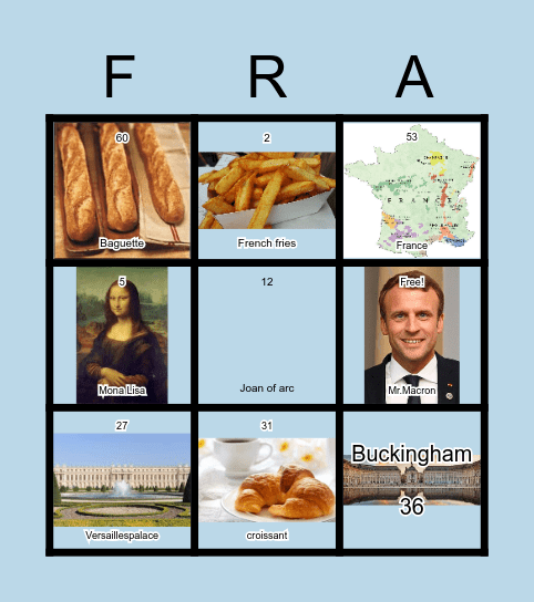 FRANCE Bingo Card
