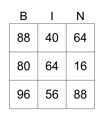 8 Times Table Bingo Card